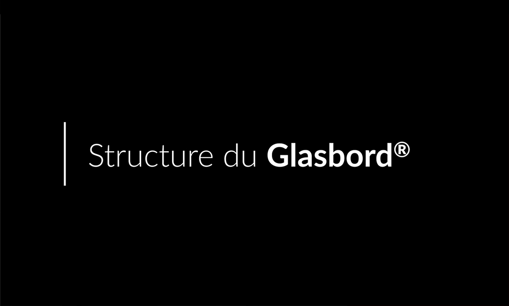 glasbord video